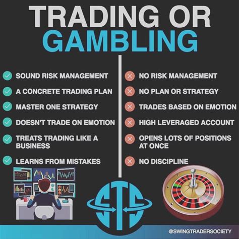  is crypto trading gambling